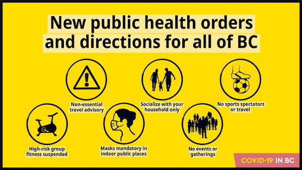 graphic describes new public health orders